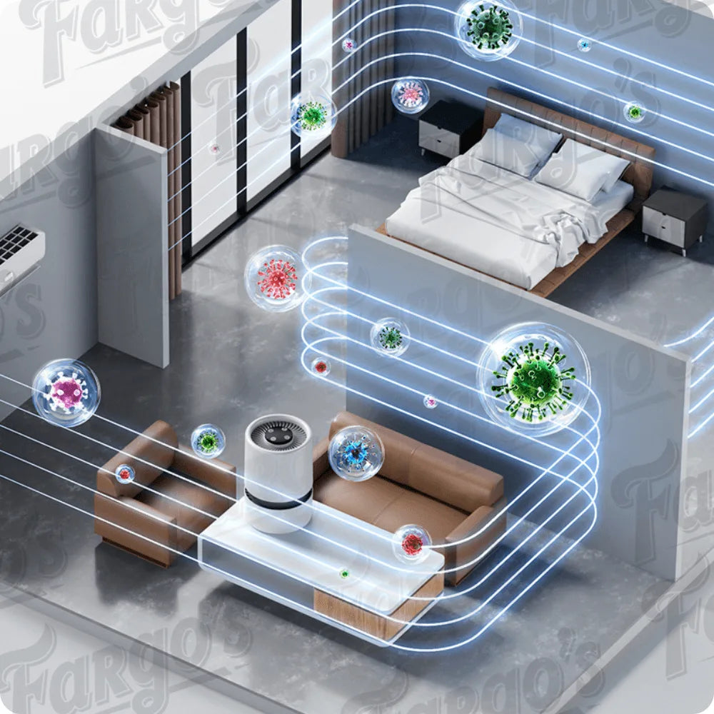 Purificador de Ar AirClean H360 - Com Filtro HEPA e Função Dupla