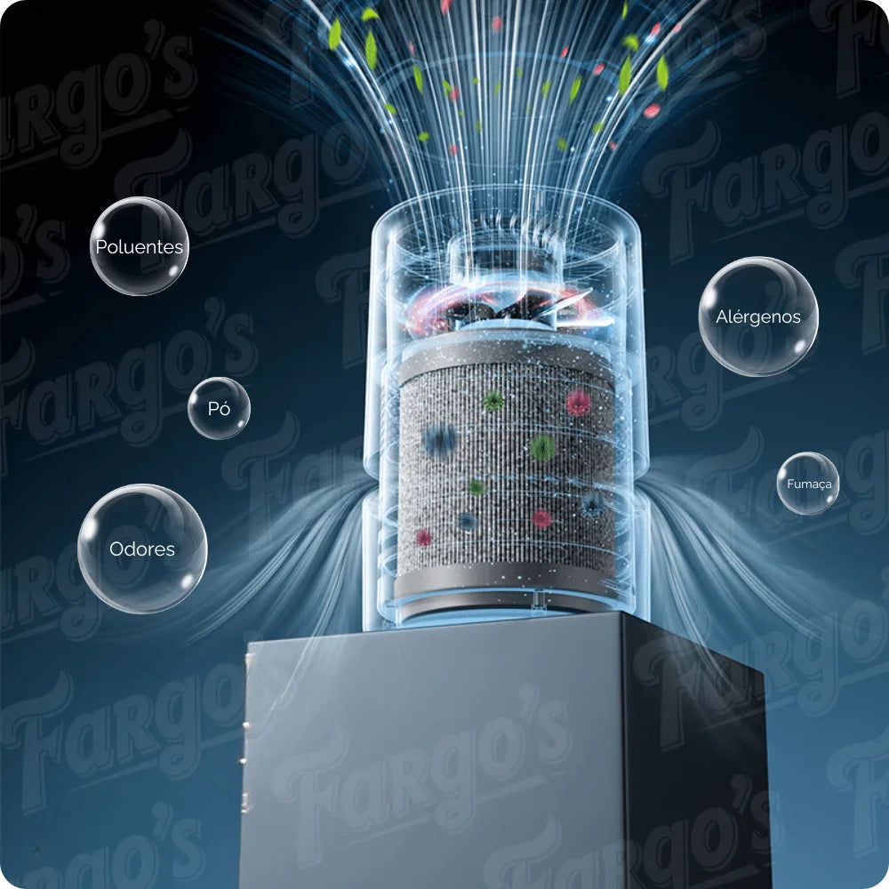 Purificador de Ar AirClean H360 - Com Filtro HEPA e Função Dupla