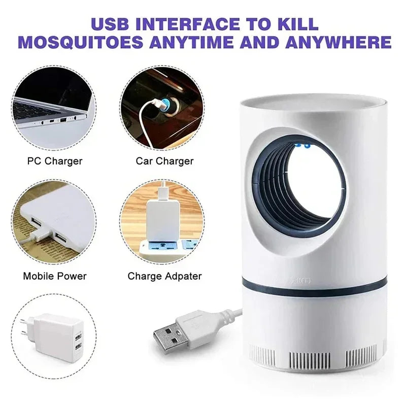 Lâmpada Mata-Mosquitos com Fotocatalisador UV – Eficiência e Inovação Contra Insetos