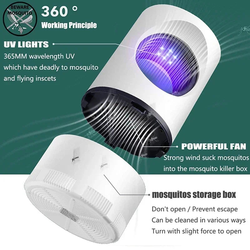 Lâmpada Mata-Mosquitos com Fotocatalisador UV – Eficiência e Inovação Contra Insetos