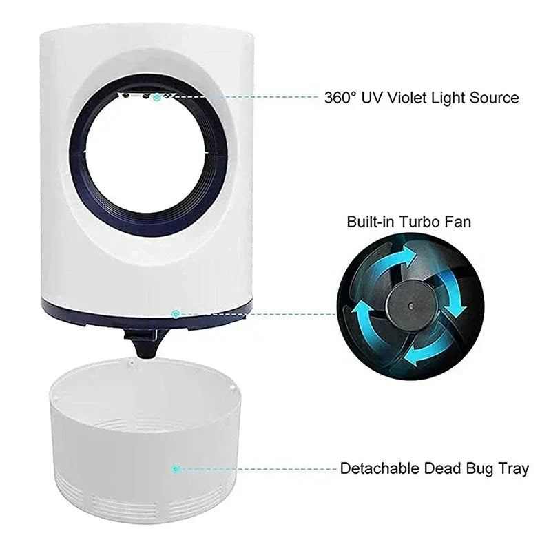 Lâmpada Mata-Mosquitos com Fotocatalisador UV – Eficiência e Inovação Contra Insetos
